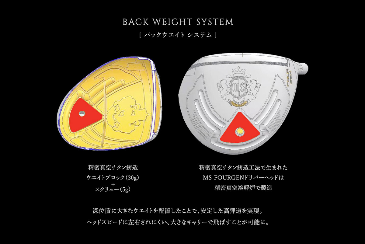 BACK WEIGHT SYSTEM「バックウエイトシステム」